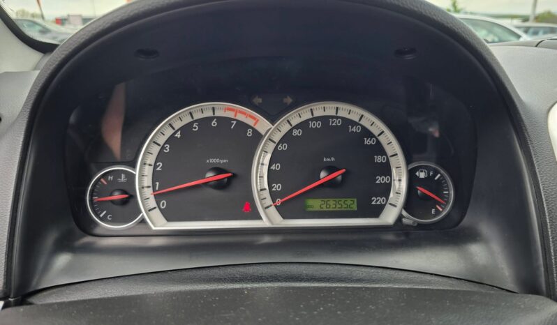 
								🚘 Chevrolet Captiva 2.4i 4×4 • 7 МЕСТА • Газов инжекцион • 2009г. 🚘 пълно									